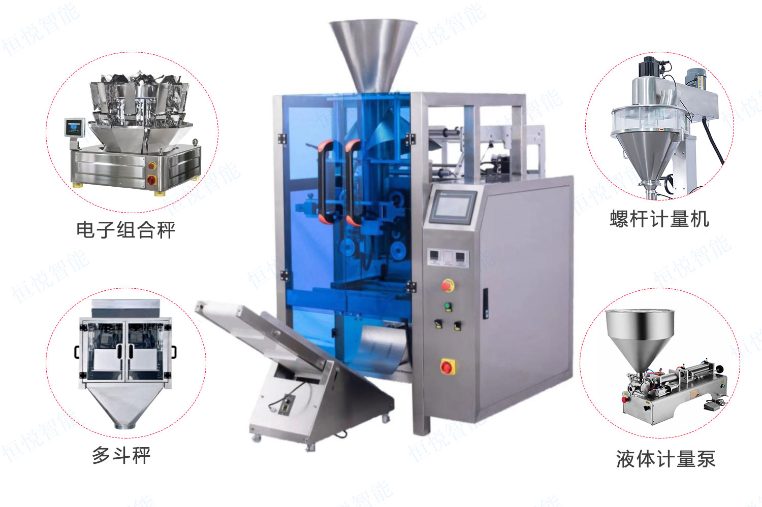 立式包裝機配套.jpg 立式包裝機配套.jpg