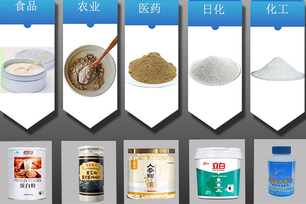 半自動粉末灌裝機適用范圍 半自動粉末灌裝機適用范圍